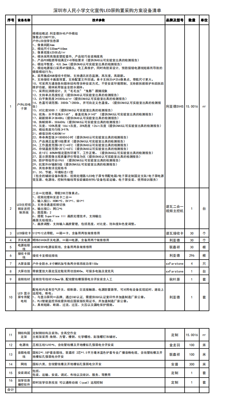 通用報(bào)價(jià) 深圳市人民小學(xué)文化宣傳LED屏購(gòu)置采購(gòu)方案設(shè)備清單(1)(1)_0.png